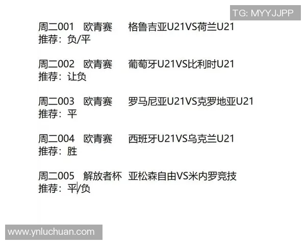 智能足球胜平负计算器助你轻松预测比赛结果与投注策略